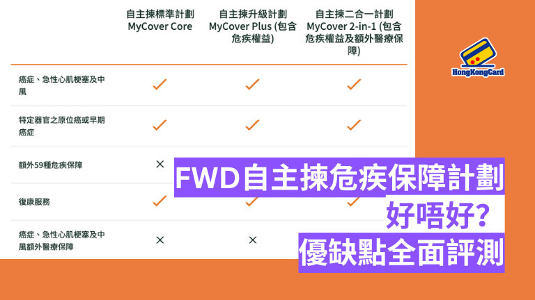 FWD自主揀危疾保障計劃好唔好？保費、保障與優缺點全面評測