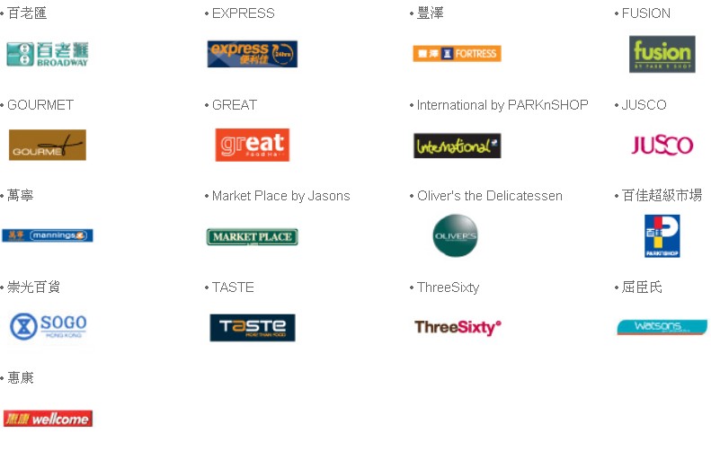 「獎賞錢」禮券計劃