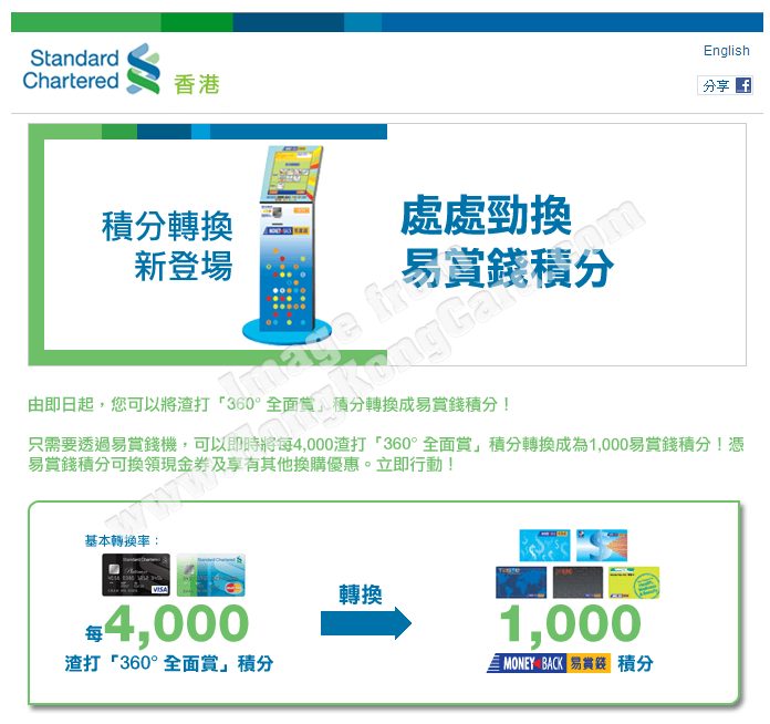 積分轉換新登場　處處勁換易賞錢