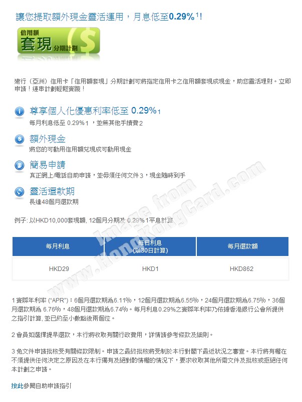 建行（亞洲）信用卡「信用額套現」分期計劃