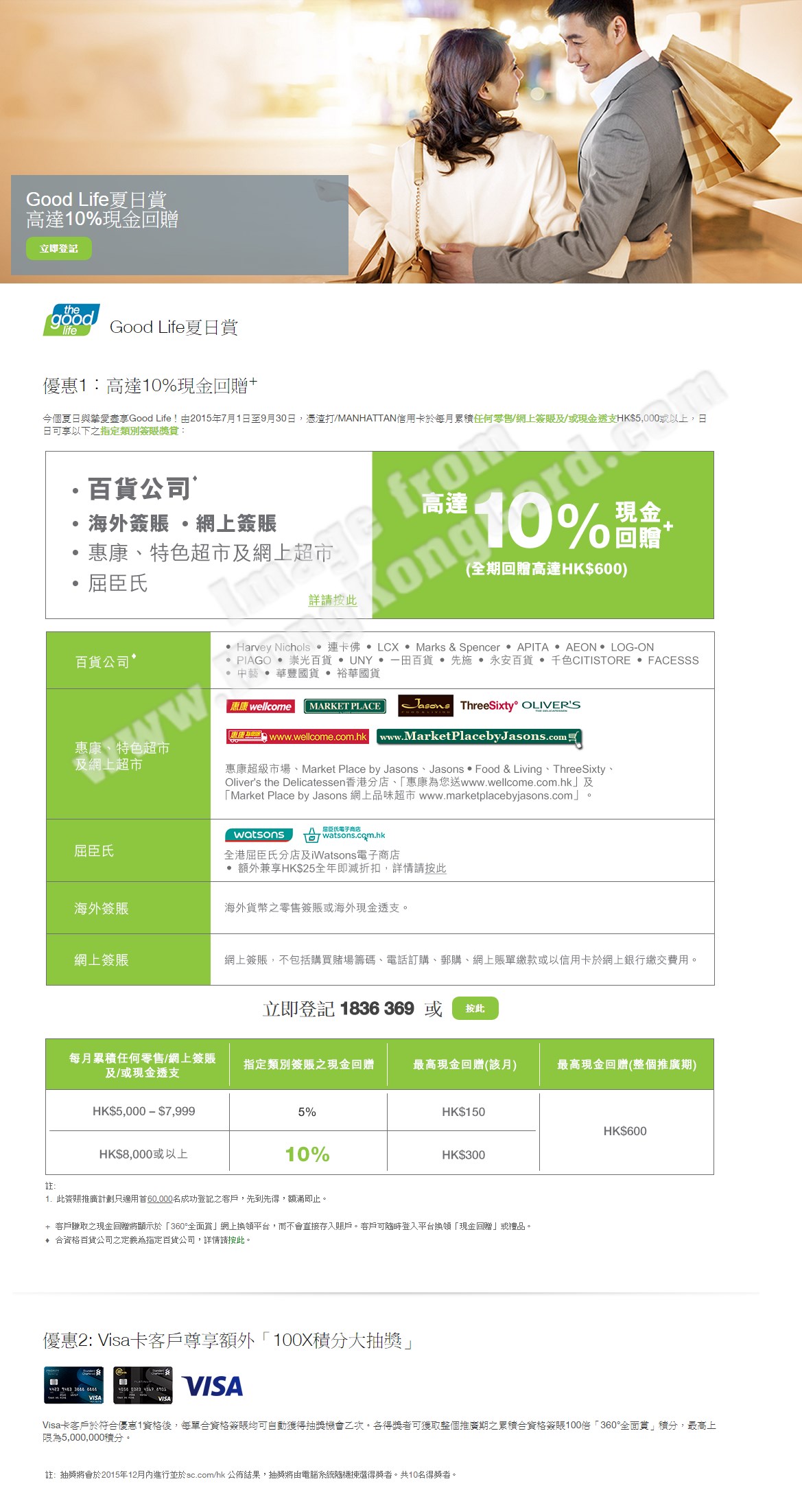Good Life夏日賞高達10 現金回贈
