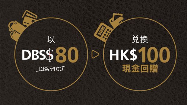 「換樂‧無窮」 8折兌換現金回贈