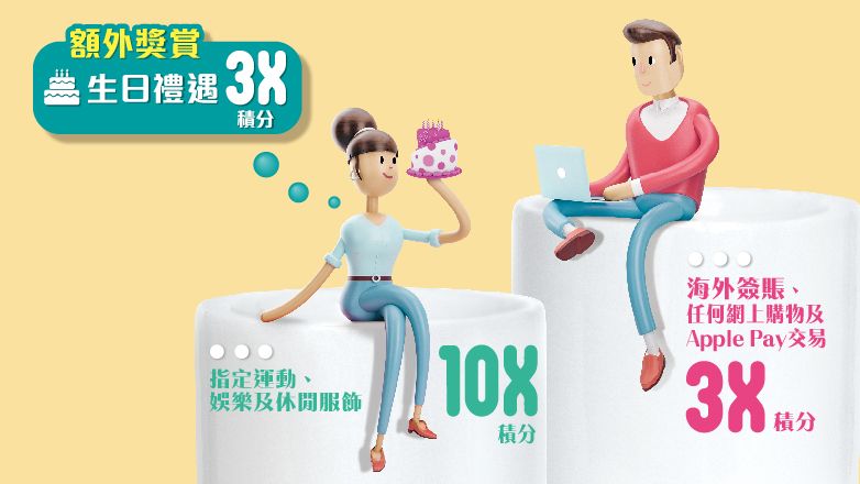 全年好數口 賞你 3X 或 10X 積分