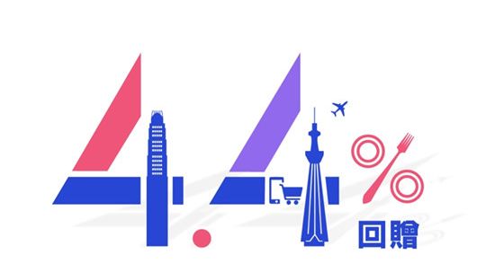 東亞日 11X 獎分 升級 禮遇