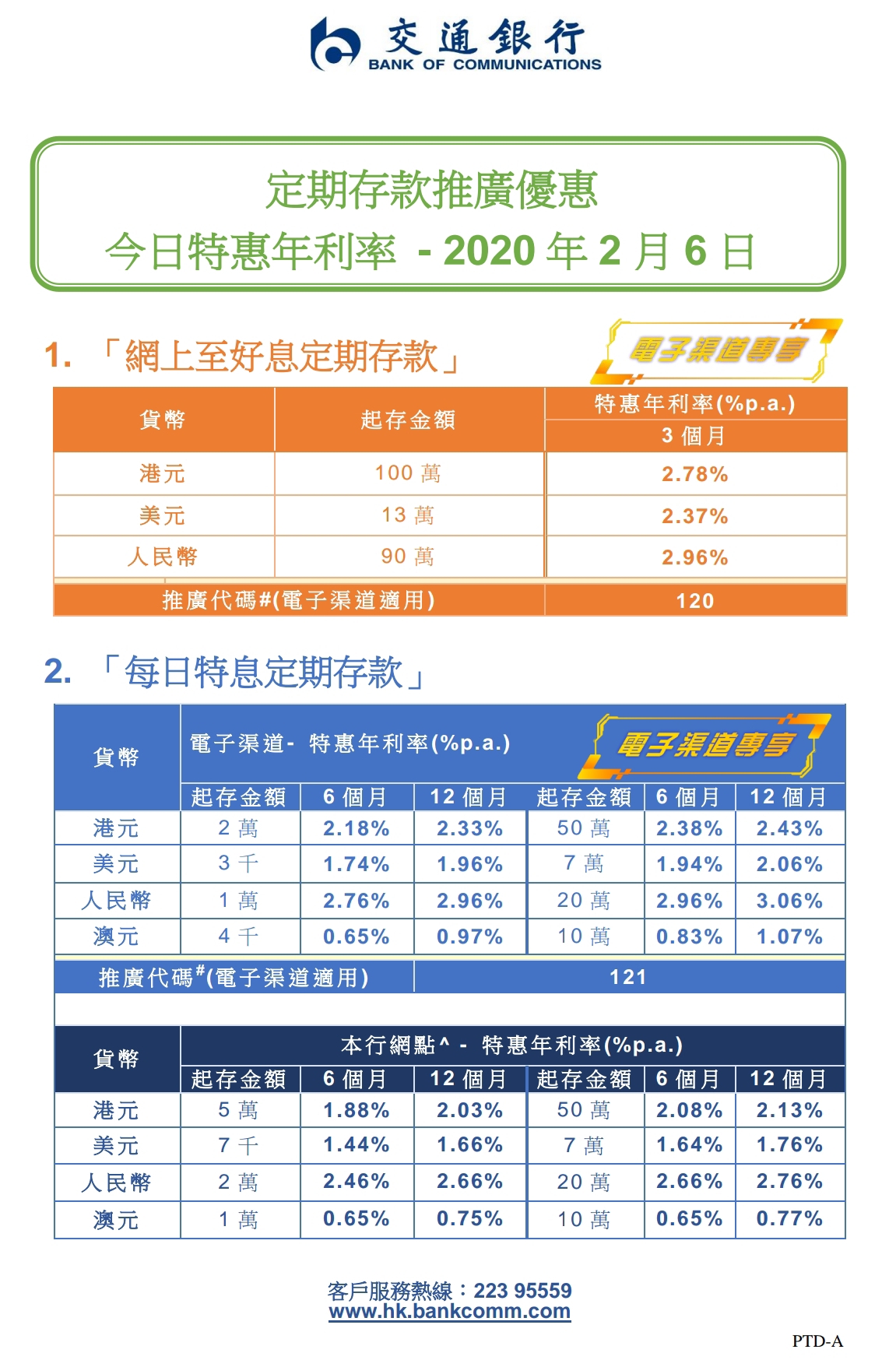 定期存款利率2020 | 香港信用卡討論區