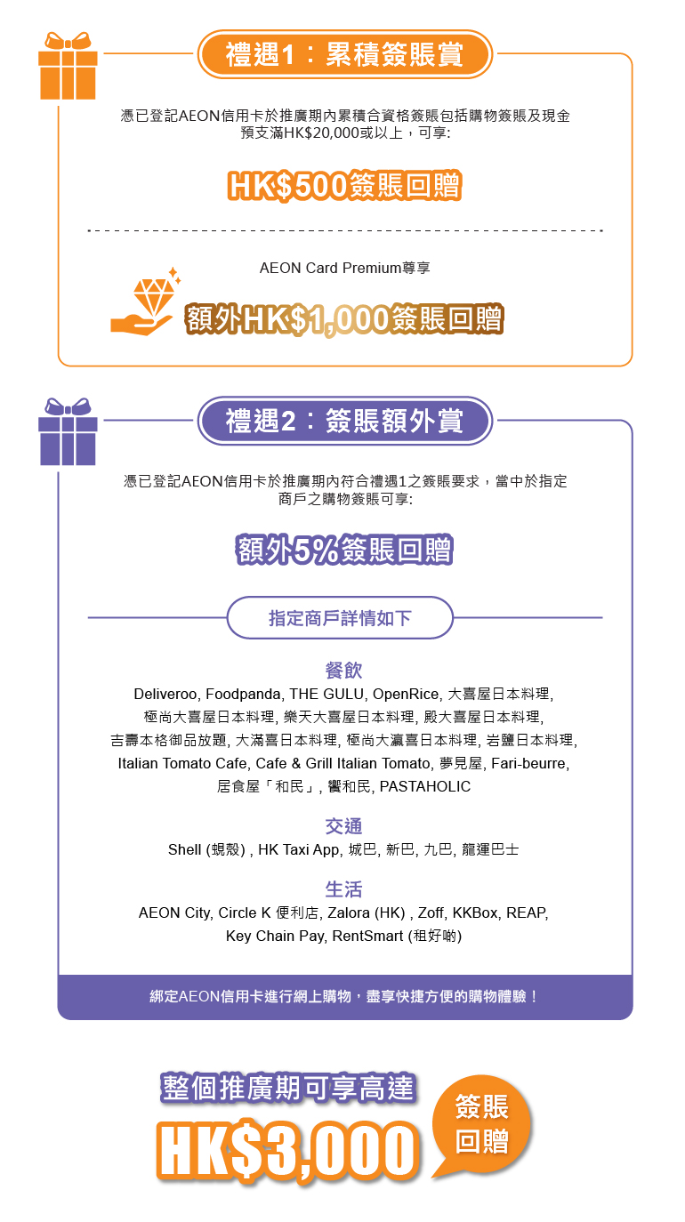 AEON 新活賞」簽二萬回500 (Premium+1000)，指定商戶額外5% (22/3 - 20/7/2021) 要登記| 香港信用卡討論區