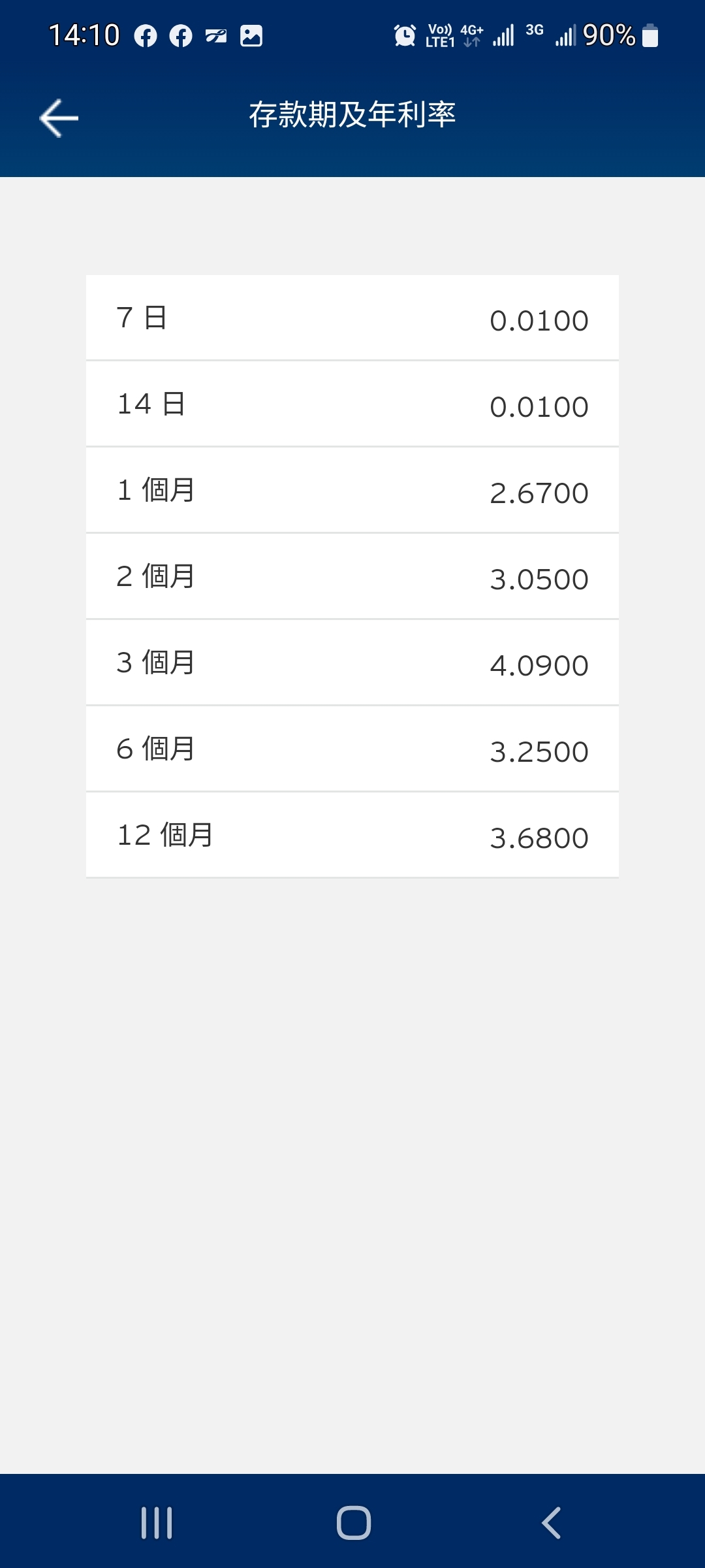 11月份渣打「高息馬拉松活期存款」 | 香港信用卡討論區