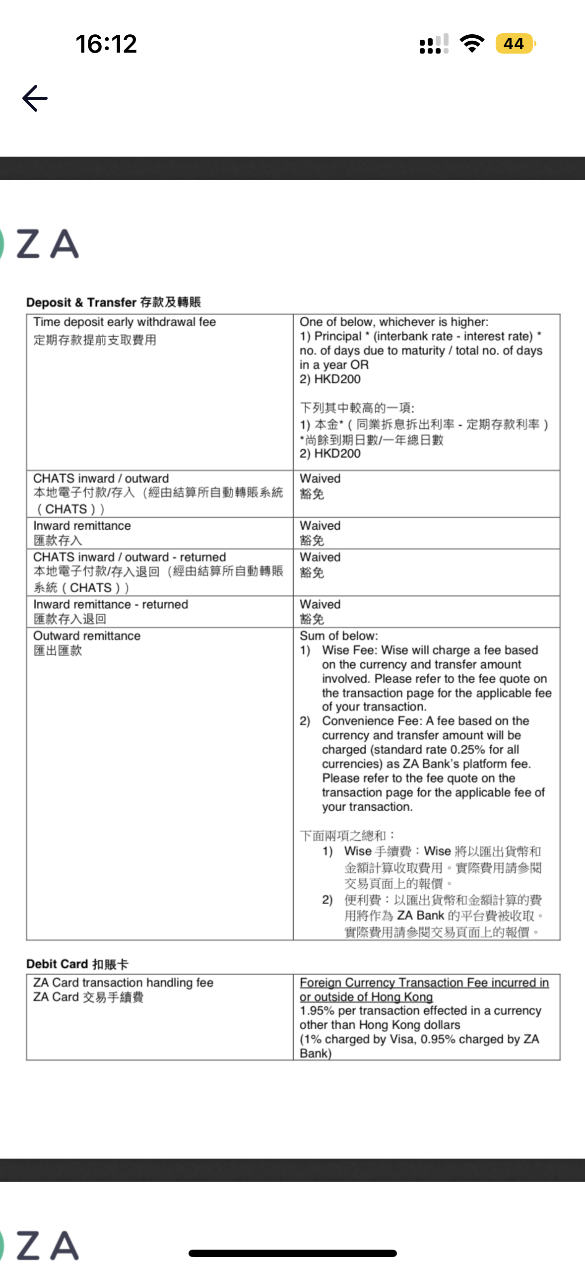 ZA 轉入轉出USD 手續費一問| 香港信用卡討論區
