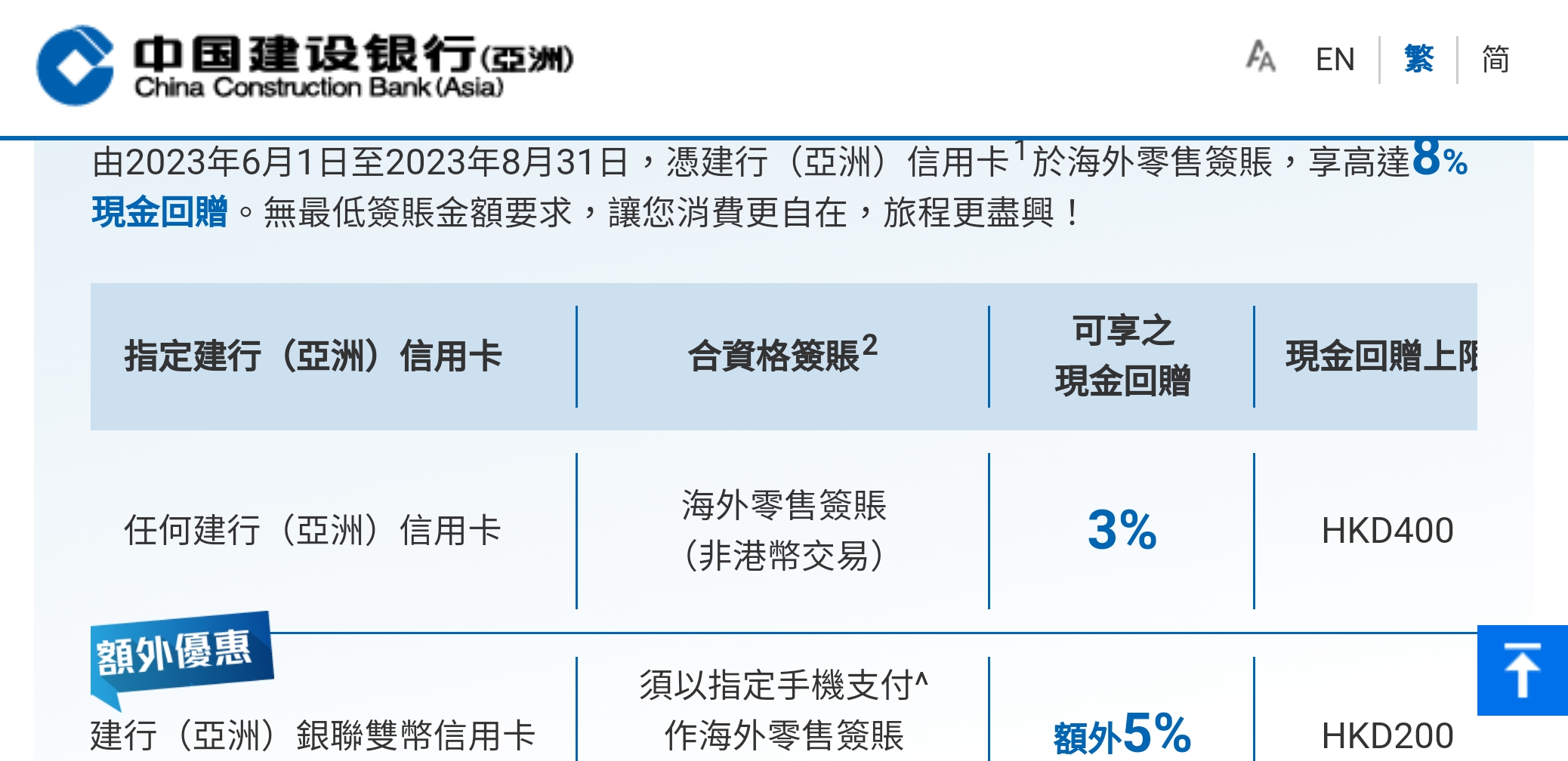 大陸食野三千蚊用咩卡好？ | 香港信用卡討論區