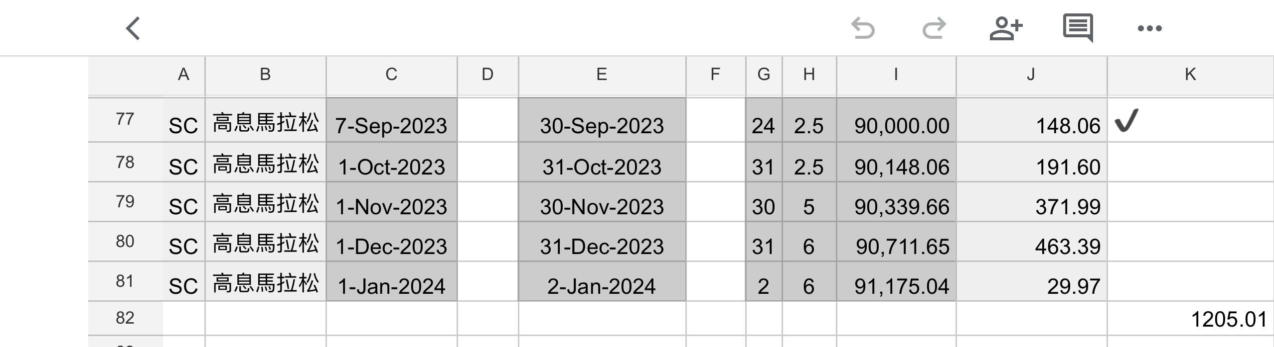 馬拉松D息點計嫁？ | 香港信用卡討論區