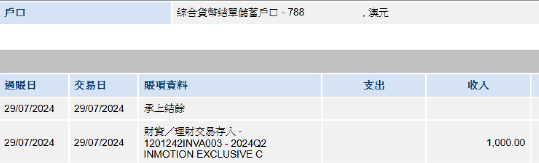 inMotion專享兌換指定外幣享現金回贈| 香港信用卡討論區
