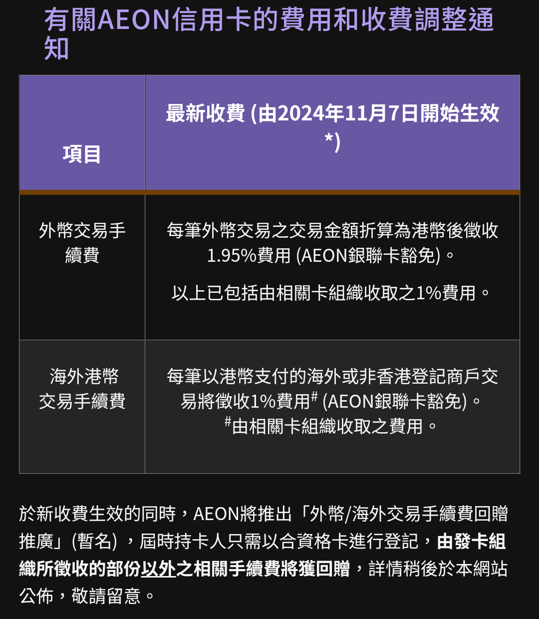 AEON信用卡11月改條款| 香港信用卡討論區