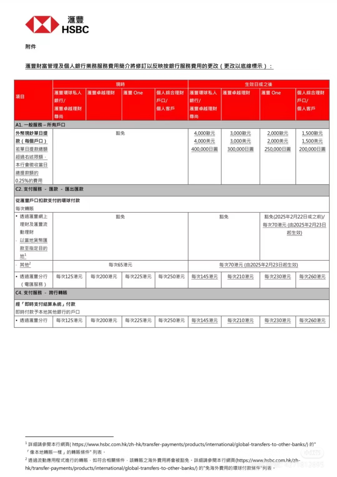 匯豐one以後匯款要收手續費了！ | 香港信用卡討論區