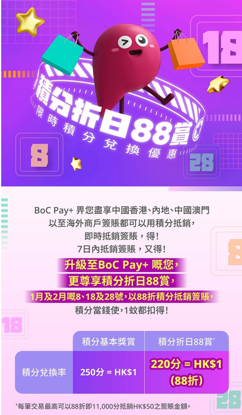 積分折日88賞（1-2月） | 香港信用卡討論區
