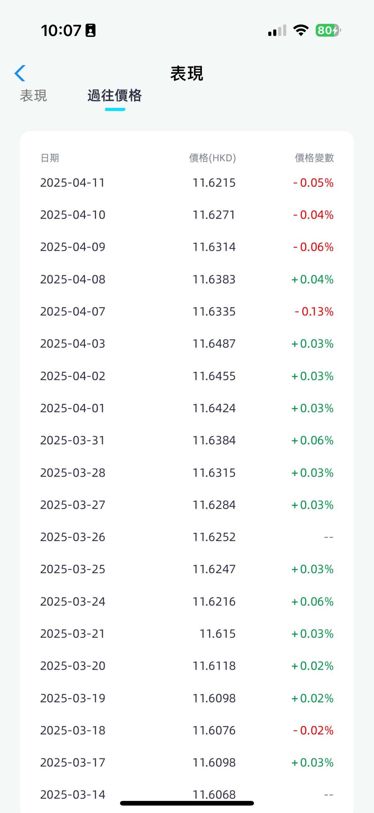 原來大成貨基用人民幣工具對沖美元| 香港信用卡討論區