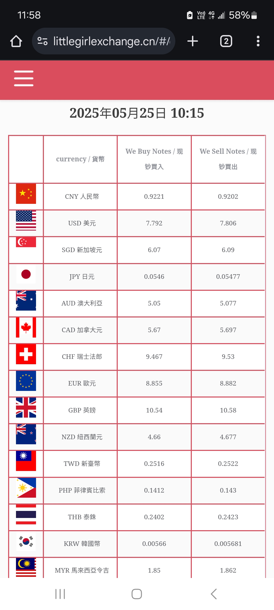 對美元做定期| 香港信用卡討論區