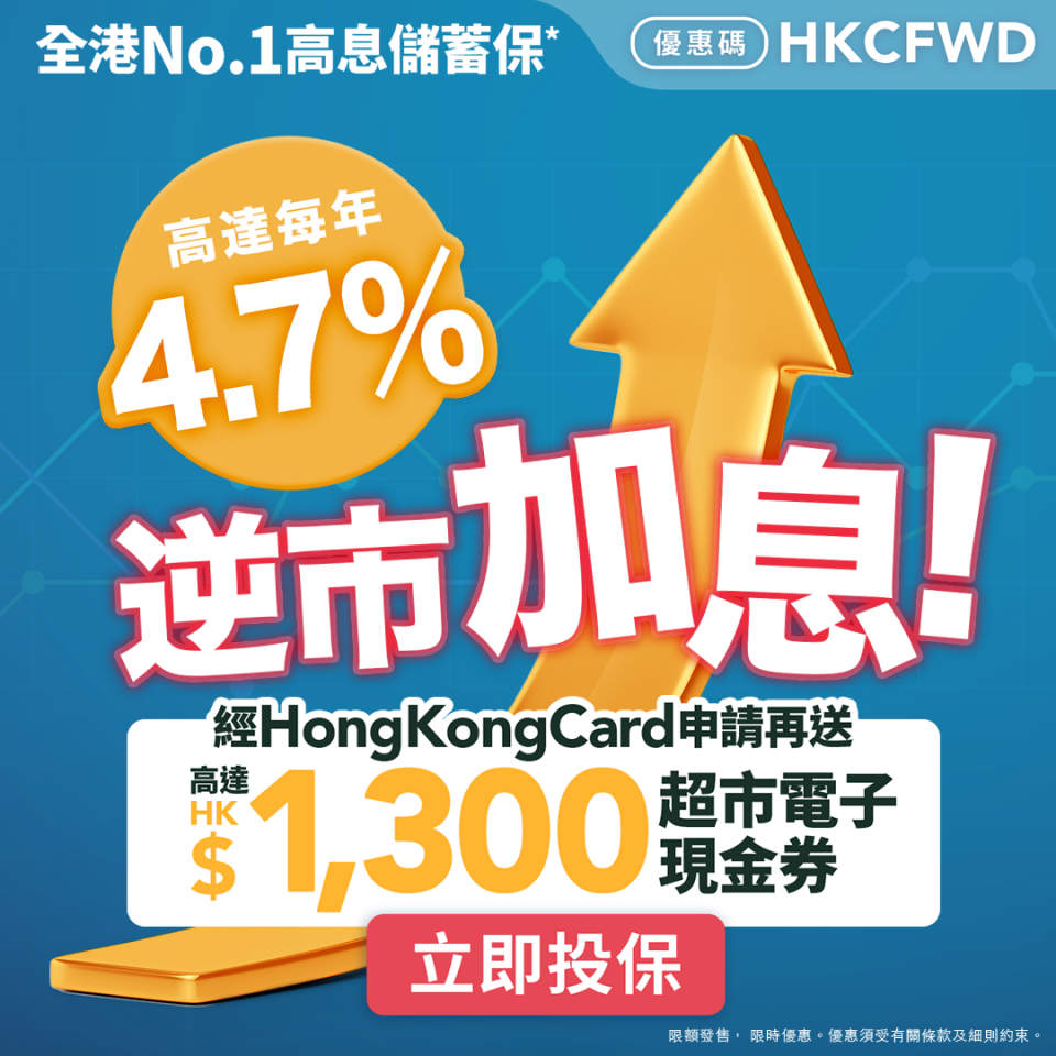 成功投保再送高達HK$1,300超市電子現金券｜高達每年4.7%保證回報｜期滿價值高達總繳付保費之144.4%