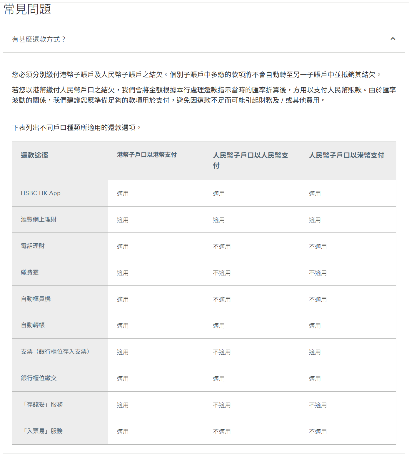 請教：如何找hsbc pulse 人民幣卡數| 香港信用卡討論區