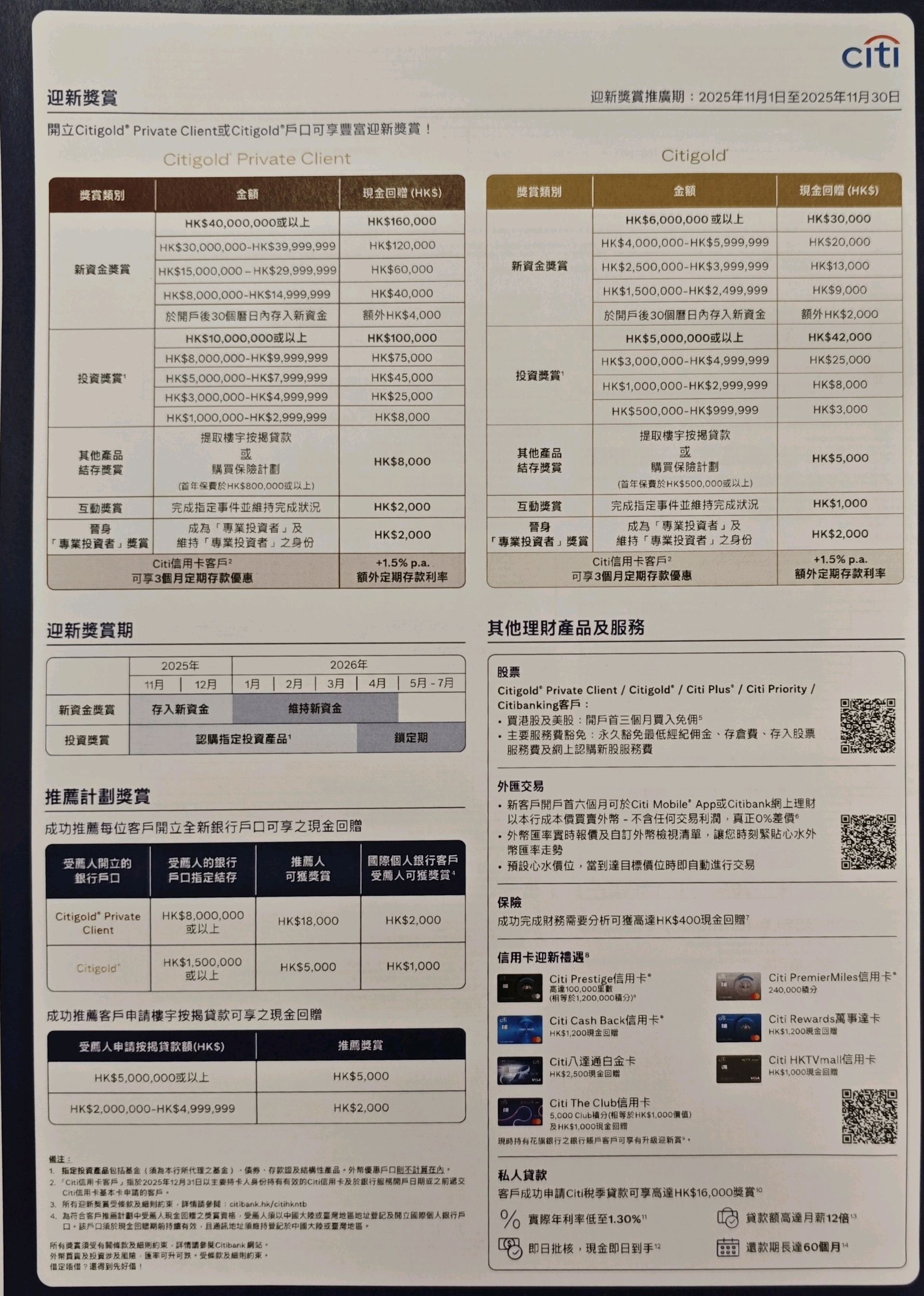 花旗银行开户奖励太香了| 香港信用卡討論區