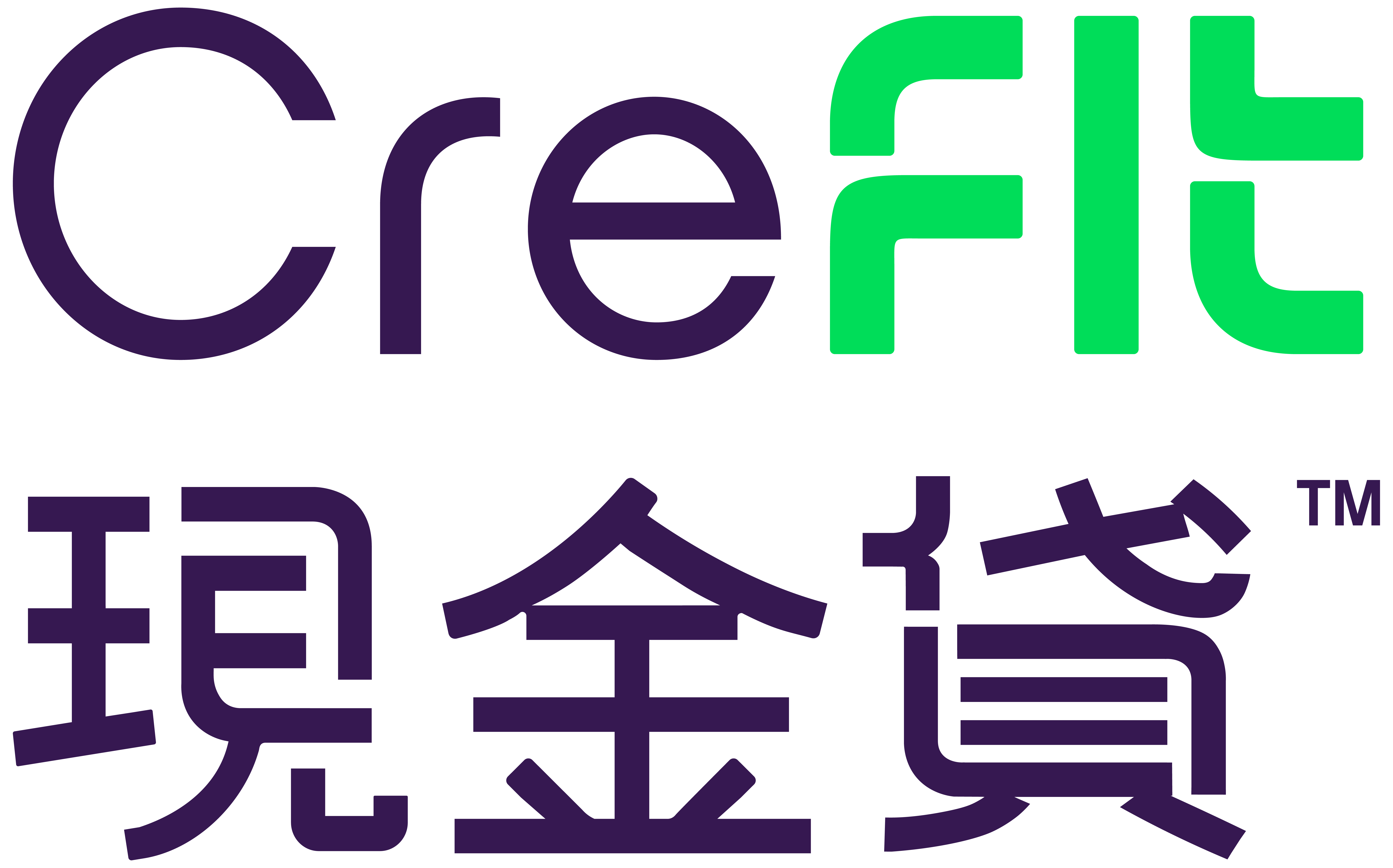 CreFIT維信