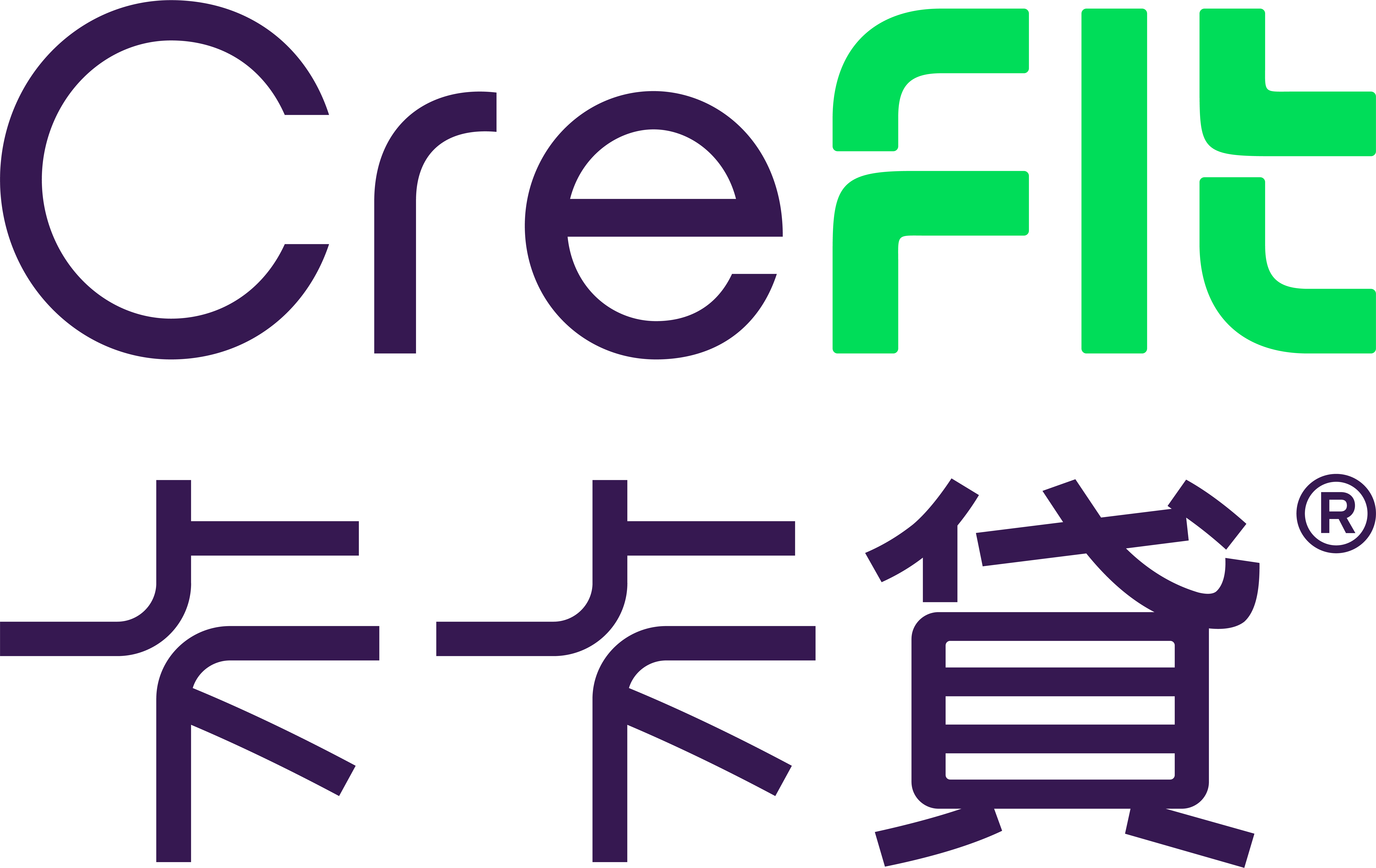 CreFIT維信